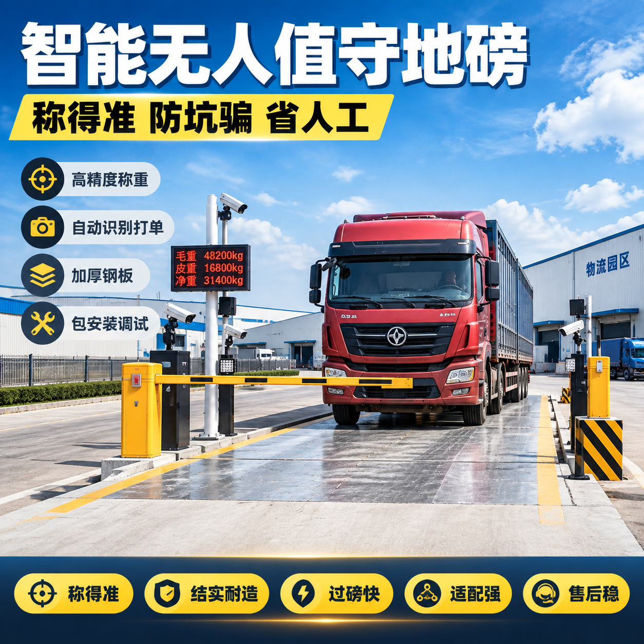 [主图-1] 首图点击率主图，主题为智能无人值守地磅汽车衡，核… - 图片创意预览