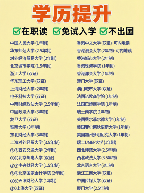 将图片标题改为“学历提升”，背景颜色改为浅黄色，保持其他内容不变，小红书爆款推文封面风格，醒目吸睛预览效果