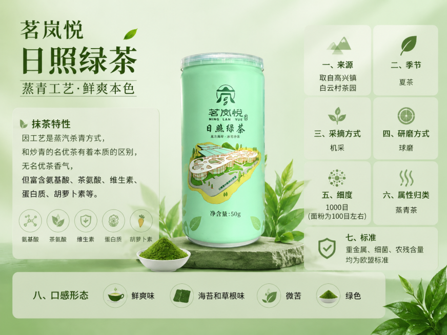 抹茶产品介绍信息图卡片，包含产品信息：抹茶特性，因工艺是蒸汽杀青方式，和炒青的名优茶有着本质的区别，无名优茶香气，但富含氨基酸、茶氨酸、维生素、蛋白质、胡萝卜素等。一、来源：取自高兴镇白云村茶园 二、预览效果