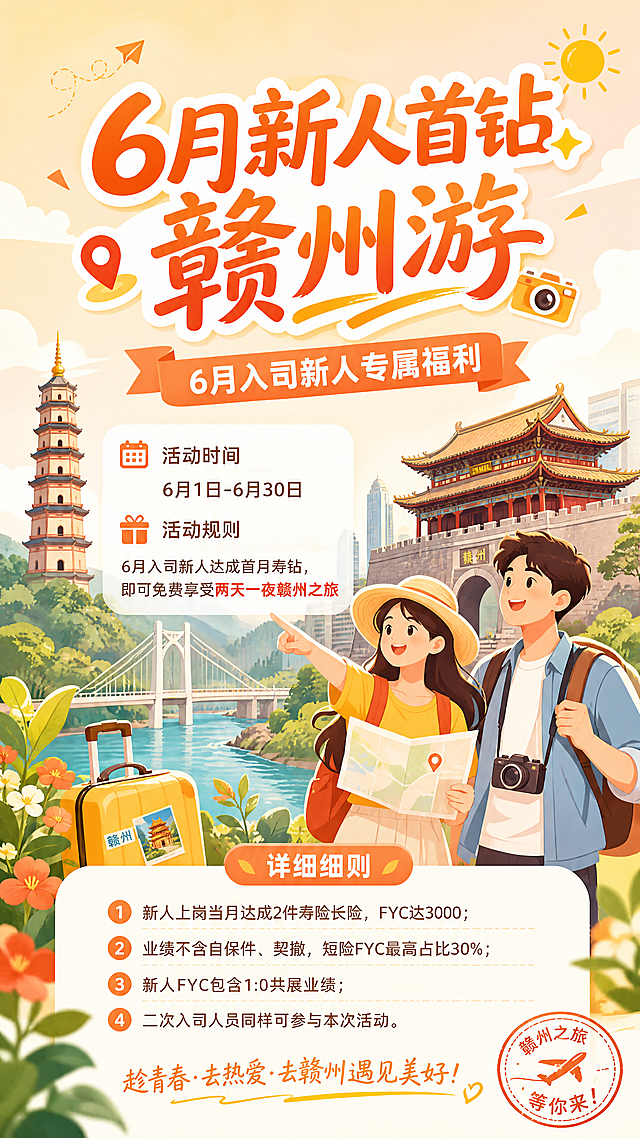 9:16竖版商业海报，整体风格轻松欢快、元气活泼，暖色调为主，画面清新明快，搭配旅行、出游、城市风光趣味插画元素，氛围愉悦喜庆，商务休闲风，色彩明亮，排版层次清晰，字体圆润美观，图文结合，视觉舒适，无杂乱元素。画面主标题是"6月新人首钻 赣州游"，副标题是"6月入司新人专属福利"，活动时间"6月1日-6月30日"，活动规则："6月入司新人达成首月寿钻，即可免费享受两天一夜赣州之旅"，详细细则：1.新人上岗当月达成2件寿险长险，FYC达3000；2.业绩不含自保件、契撤，短险FYC最高占比30%；3.新人FYC包含1:0共展业绩；4.二次入司人员同样可参与本次活动。版式精美，整体暖色调，搭配旅行出游和城市风光趣味插画元素，背景干净，文字清晰可读，排版层次分明，四边留有安全边距。