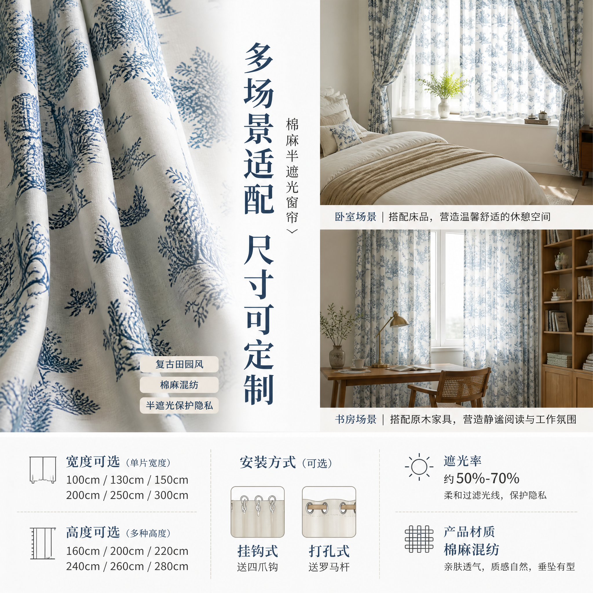 [主图-5] 棉麻半遮光窗帘 多场景适用与尺寸规格 决策辅助主… - 图片创意预览