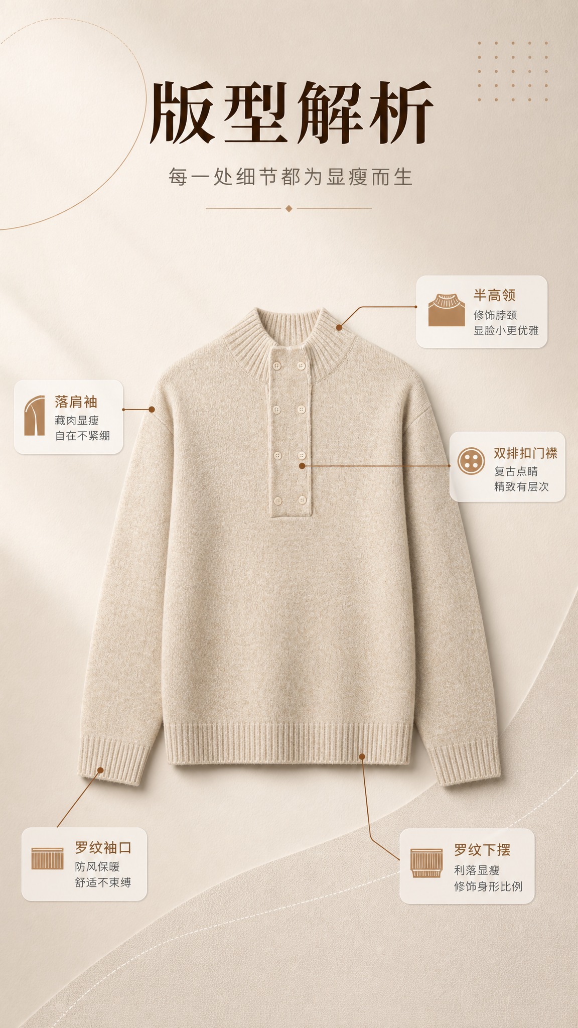 [商品] 使用【图1】燕麦色半高领双排扣针织毛衣；商品处理：保… - 图片创意预览