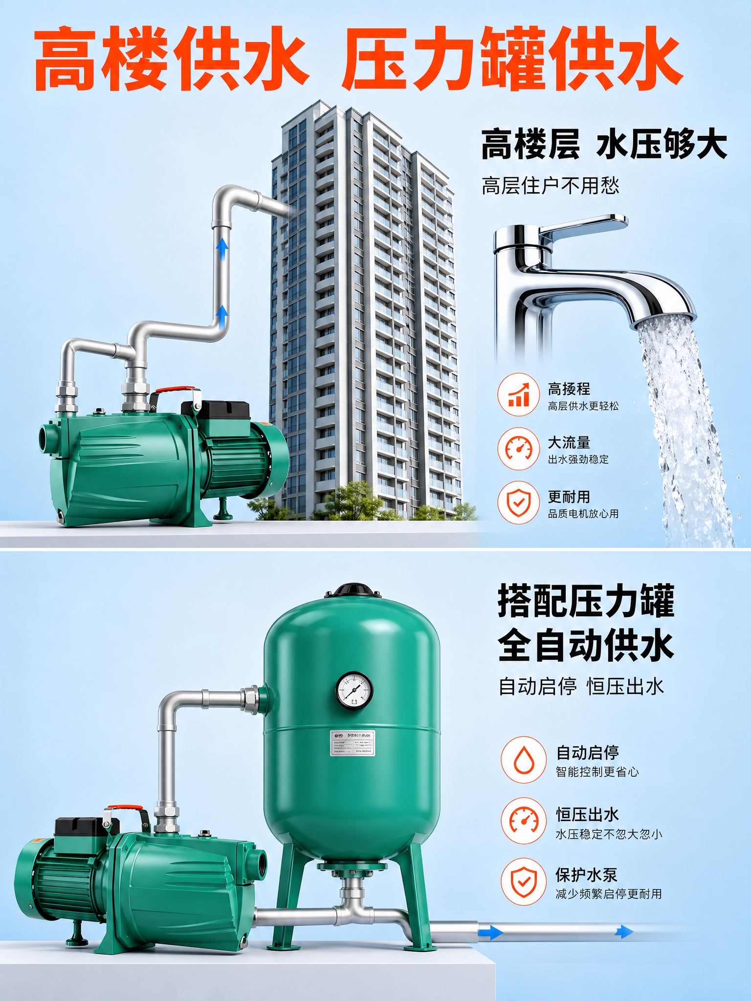[商品] 使用【图1】绿色自吸喷射泵；保留泵体全部结构、颜色和… - 图片创意预览