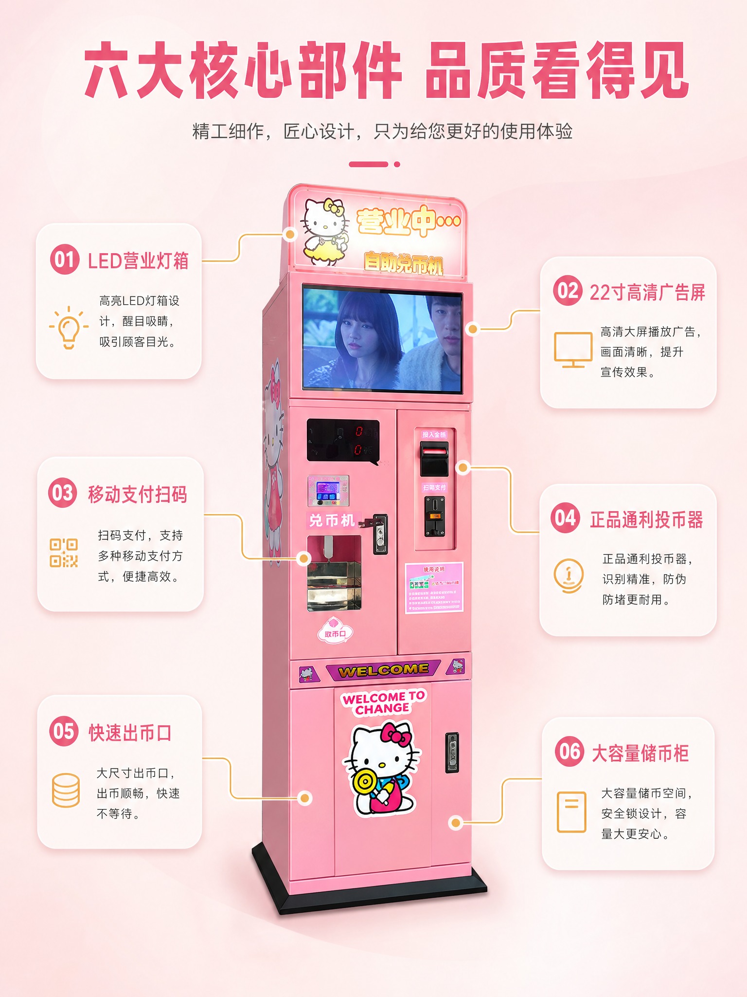 [详情-3] 结构功能解析页，引线标注六大核心部件。 [视觉]… - 图片创意预览