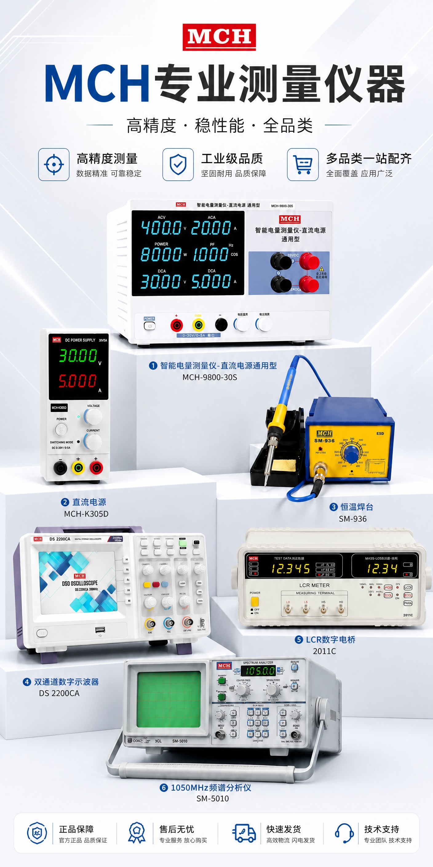 将这张MCH测量仪器系列电商海报调整为天猫详情页尺寸，竖版75… - 图片创意预览
