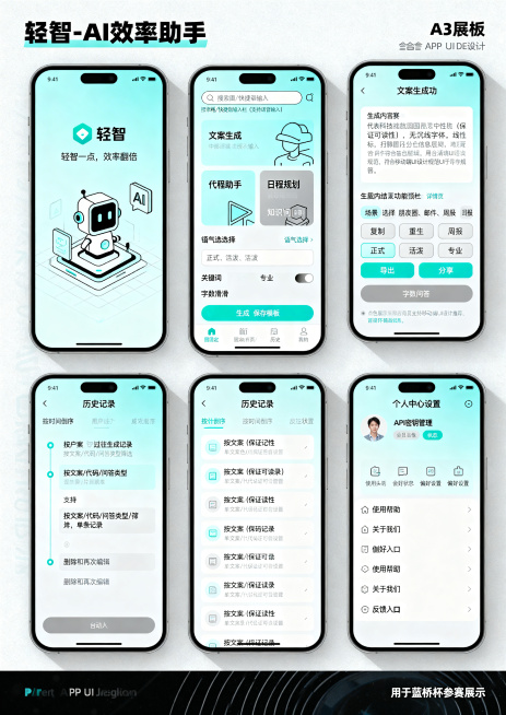 蓝桥杯视觉艺术大赛参赛作品，A3展板展示轻智-AI效率助手全套APP UI设计，包含6个完整UI页面：
1. 启动页：展示"轻智"产品Logo + 产品Slogan"轻智一点，效率翻倍"，搭配简洁线条预览效果