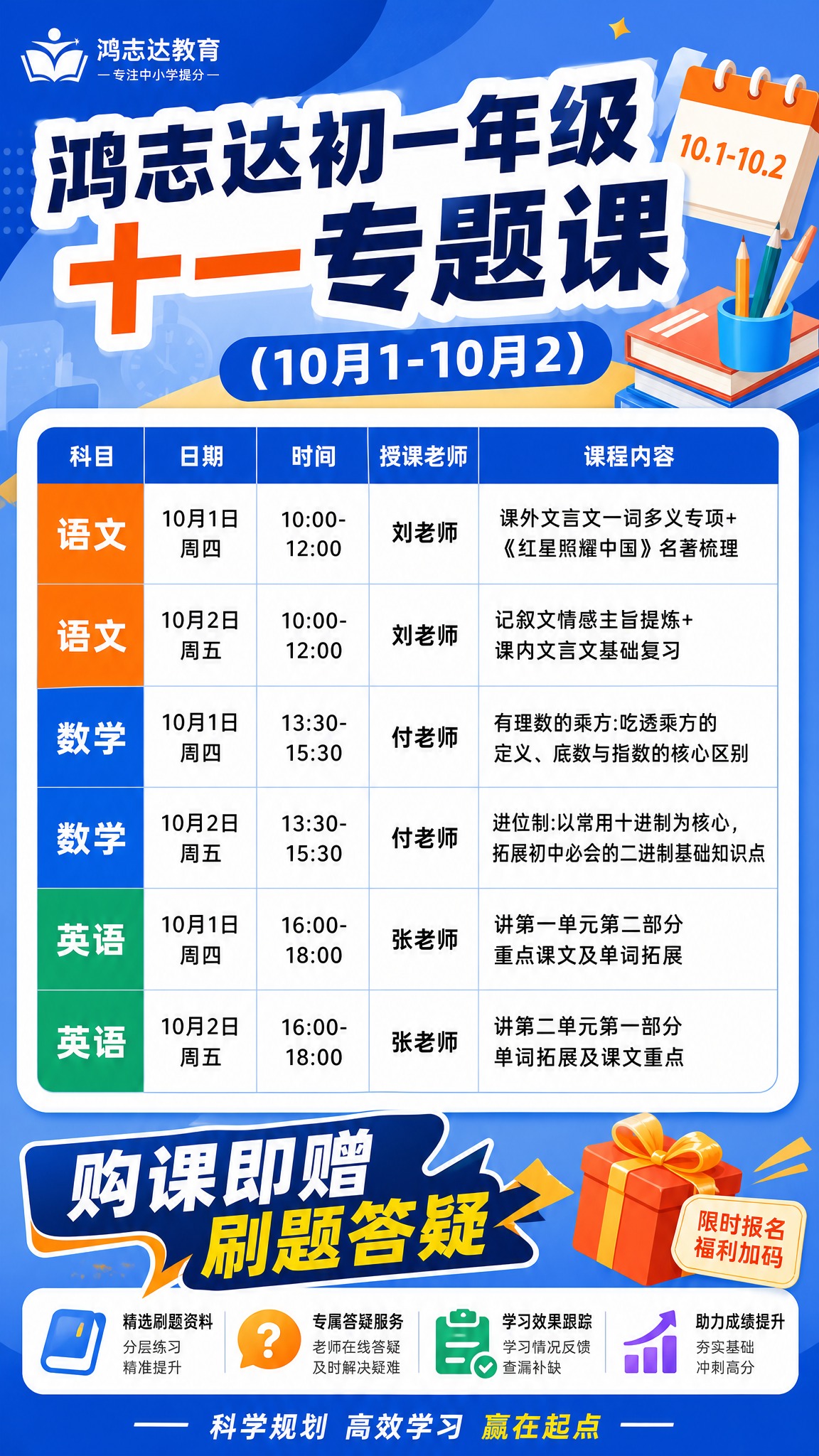 初一国庆集训专题课招生海报，画面清晰专业，教育机构风格，蓝橙配… - 图片创意预览