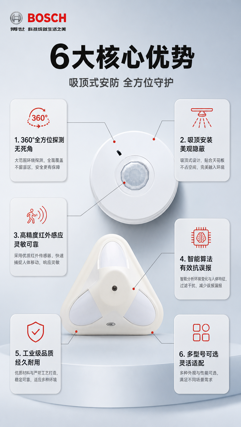 [商品] 使用【图2】博世Logo置于左上角，原貌严格不变。使… - 图片创意预览