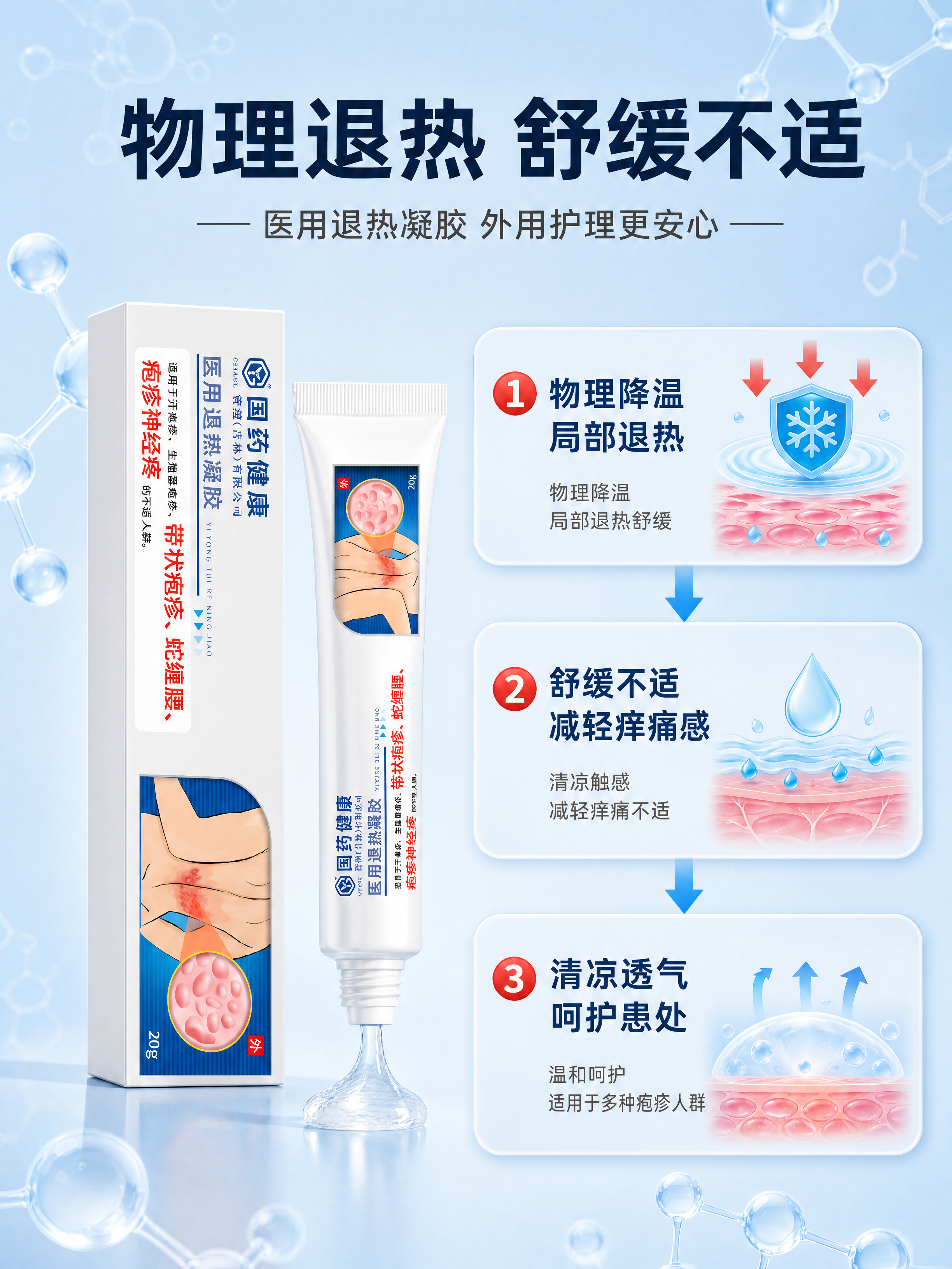 [商品] 使用【图1】国药健康医用退热凝胶，含白色外包装盒与2… - 图片创意预览