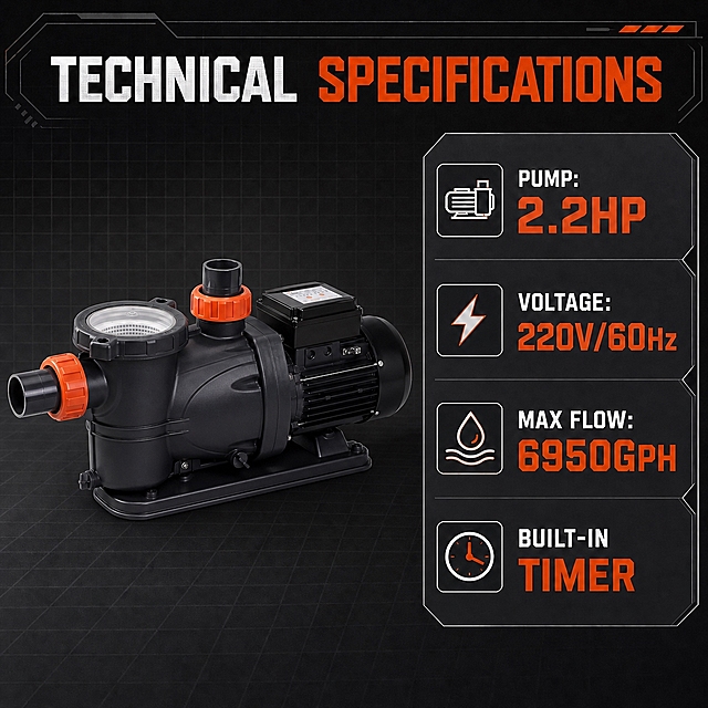 Adjust the pool pump product: shrink it slightly and move it to the left side of the frame so that the entire pump is fully visible with no part cut off or obscured. The right side of the motor end must be completely shown. Keep all text elements (TECHNICAL SPECIFICATIONS title and the 4 parameter boxes on the right) unchanged in position, size, and content. Maintain the dark grid background, industrial style, and overall composition. The pump should be properly sized to fit comfortably on the left with clear space around it, balanced with the parameter panel on the right.