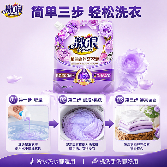 [主图-8] 使用方式步骤演示图，洗衣步骤流程展示。
[氛围风格] 紫色香氛洁净风，清晰易懂，实用感强。
[画质] 商业摄影质感、光线柔和通透、产品清晰真实、画面干净高级。
[元素] 画面上方居中为激浪精油香氛洗衣液袋装产品正面展示，占比约35%。下方分三格横向排列三步流程演示：第一步「取适量洗衣液倒入水中或洗衣机，有手倒出紫色液体；第二步「浸泡或直接倒入洗衣机或手洗，衣物浸泡」；第三步「洗后衣物鲜亮柔软留香」。每一步都有对应的小场景插图，背景为浅紫色渐变，每步之间有箭头连接。左上角放品牌Logo。
保持激浪洗衣液袋装产品外观与输入产品图绝对一致，杜绝任何变形和色差。
[光影] 均匀柔光，每格场景光影统一，产品区域更亮，整体通透明亮，紫色调统一。
[配色] 主色调浅紫 白色；辅助色深紫 金色；文字深紫色或白色。
[视角构图] 上产品下三步流程，横向三宫格构图，正面平视产品，满版无边框。
[文字版式] 顶部大标题「简单三步 轻松洗衣」，深紫色超大粗体居中。下方每格上方分别标注「第一步 取量」「第二步 浸泡/机洗」「第三步 鲜亮留香」，每格下方小字说明。底部小字「冷水热水都适用 机洗手洗都好用」。所有文字清晰可读，不遮挡主体。
[输出要求] 1:1比例，文字清晰锐利，超高清商业摄影质感。
[负向提示词] 变形，文字错乱，产品图模糊，背景杂乱，水印，电商平台Logo。