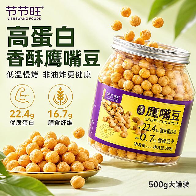 [主图-1] 高蛋白香酥鹰嘴豆 首图点击率 突出健康轻食与食欲感
[统一基调] 淘宝天猫食品主图 清新自然健康风格 背景主色浅绿渐变 标题字色深绿加粗 辅助字色深灰 强调色金黄 字体为粗黑体 整体干净通透有品质感
[画面] 画面右侧主体为节节旺香酥鹰嘴豆透明罐装产品 罐身标签为紫色与黄色 清晰显示品牌名与产品名 罐子略微倾斜呈动态感 罐口有几颗鹰嘴豆飞溅出来 画面左下方摆放一个金色小盘 盘中堆满饱满的鹰嘴豆颗粒 有几颗豆子悬浮在空中 背景为浅绿渐变搭配柔和自然光 左上角放置节节旺品牌Logo 左侧大面积留白放置主标题文案 产品占画面约65% 视角为微俯视45度
[光影质感] 商业食品摄影质感 自然暖阳侧逆光 突出鹰嘴豆的金黄色泽与酥脆纹理 罐身玻璃有通透反光 底部有柔和接触阴影 整体光线柔和不生硬
[配色] 背景浅绿渐变 标题深绿色 辅助文字深灰色 强调数字金黄色 产品本身紫黄标签与金黄豆子形成对比
[文字版式] 左侧上方大标题 高蛋白香酥鹰嘴豆 下方副标题 低温慢烤 非油炸更健康 再下方两个圆形图标卖点 22.4g优质蛋白 16.7g膳食纤维 右下角小字标注 500g大罐装 文字全部横排 字体清晰 不遮挡产品主体
[输出要求] 1:1正方形 产品清晰不变形 文字清晰无错字 画面干净有食欲 禁止水印 禁止平台Logo 禁止杂乱背景 禁止夸张变形