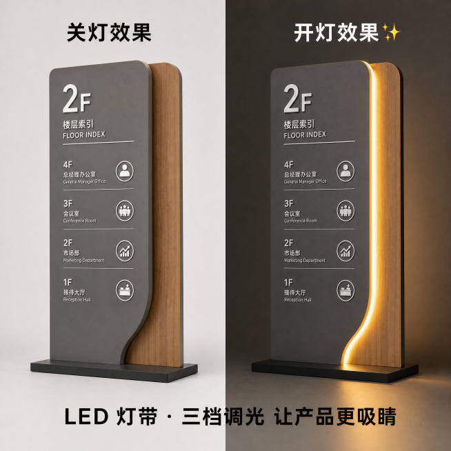 [主图2] 标识标牌发光效果对比主图。
[氛围风格] 专业对比展示，清晰直观
[画质] 商业摄影质感、两张图片光线对比明显，画面清晰干净，细节完整
[元素] 画面左右并排放置两张大小一致的同角度标识标预览效果