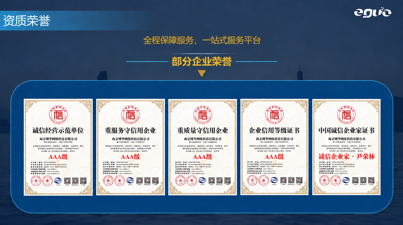将最右侧《中国诚信企业家证书》上红色文字“诚信企业家·刘鑫”中… - 图片创意预览