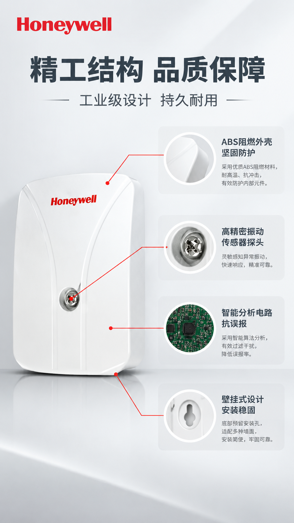 [商品] 使用【图1】SC-100/105 振动探测器；保留白… - 图片创意预览