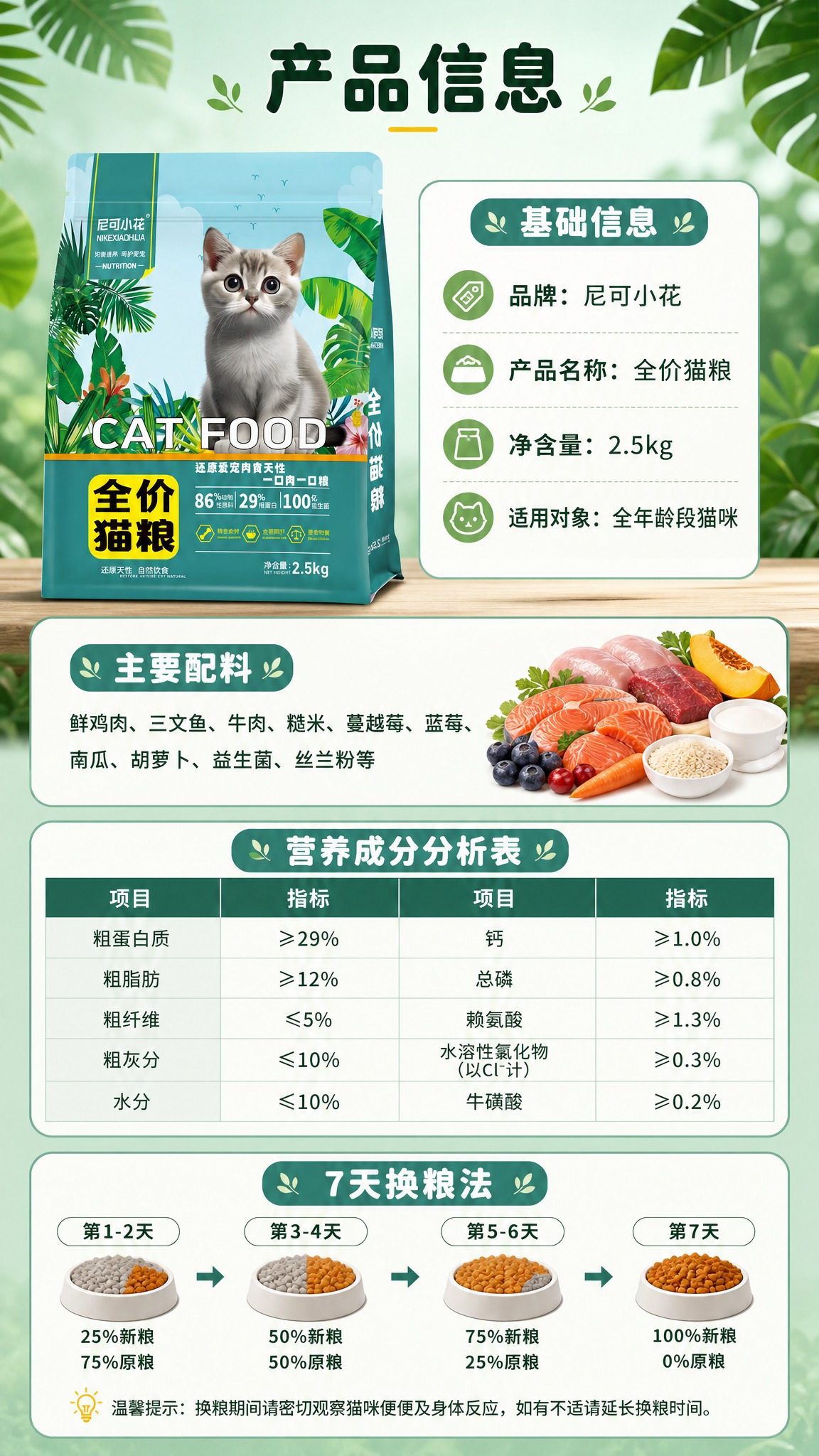 [商品] 使用【图1】尼可小花全价猫粮袋装产品；保留包装袋所有… - 图片创意预览