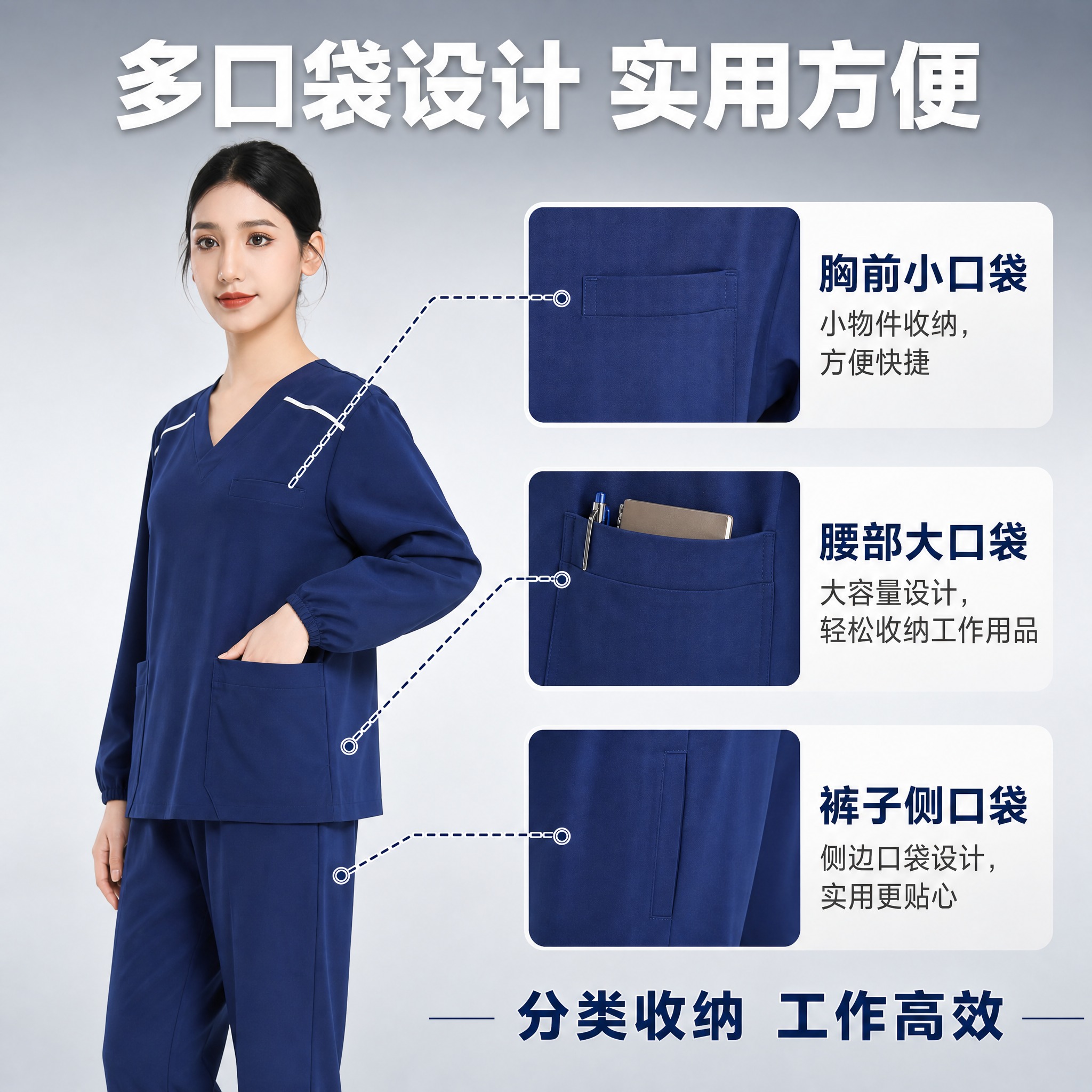 [主图-3] 口袋功能展示图，重点展示洗手衣多口袋设计的实用性… - 图片创意预览