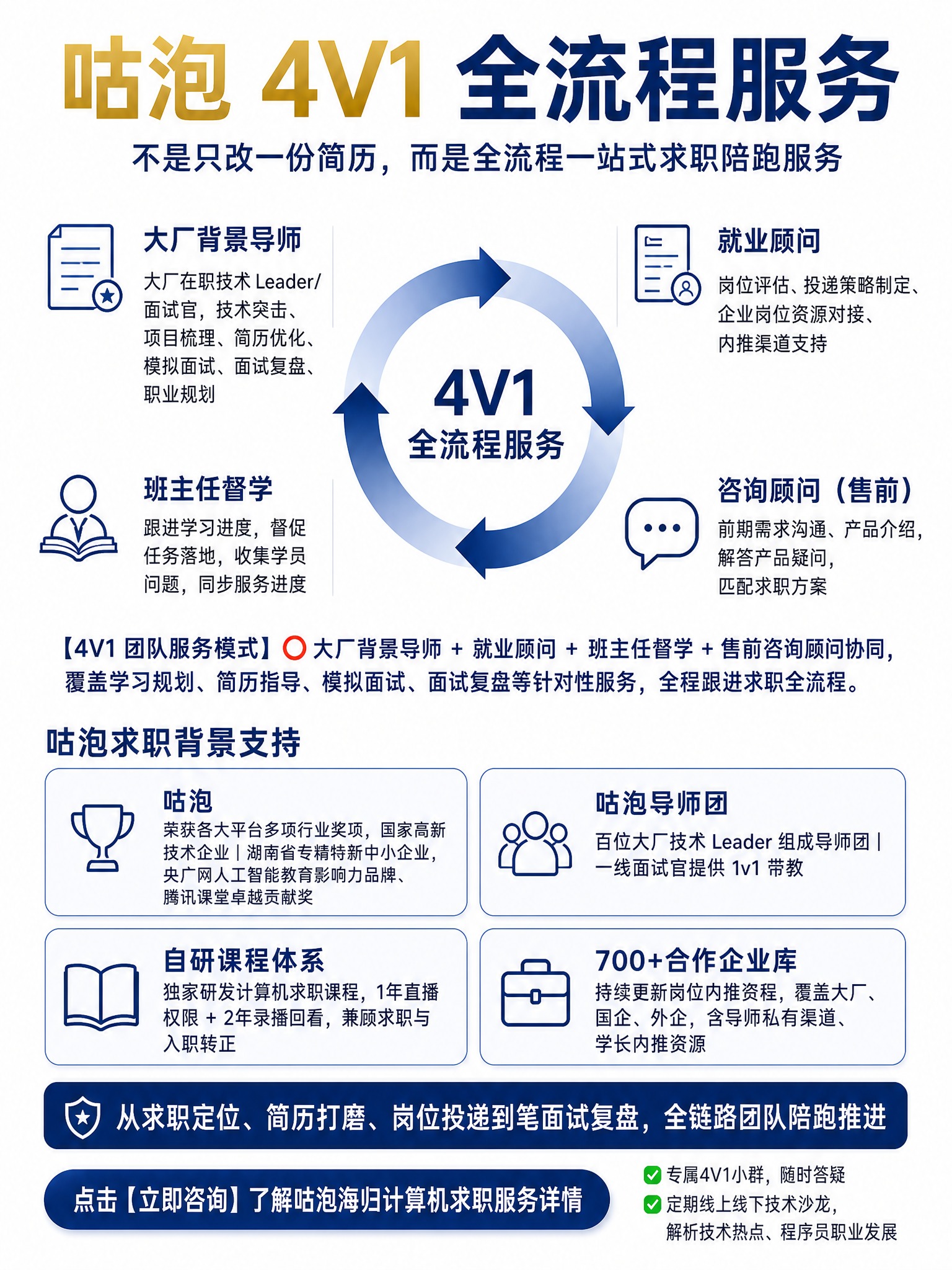 商业教育服务海报，3:4竖版，简约商务科技风，白色背景，深蓝色… - 图片创意预览