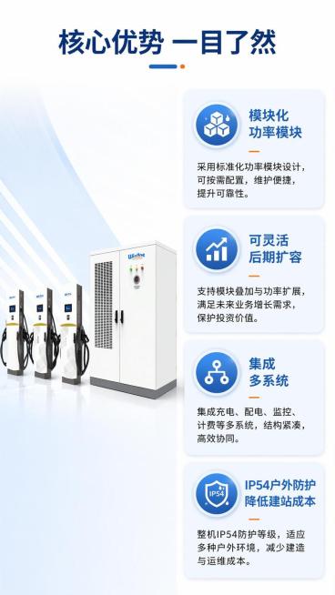 [第3屏] 核心卖点总览屏，展示本充电堆四大核心优势。本屏使用【图1】作为产品主体参考。
[氛围/风格] 专业清晰信息展示风，科技简约风。
[元素布局] 页面左侧放置充电堆产品小图，占比约35%；右侧预览效果