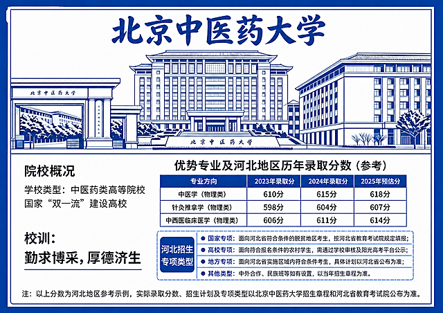 去掉图片右下角的AI生成标记，保持其他内容、排版、蓝白配色和线条风格不变