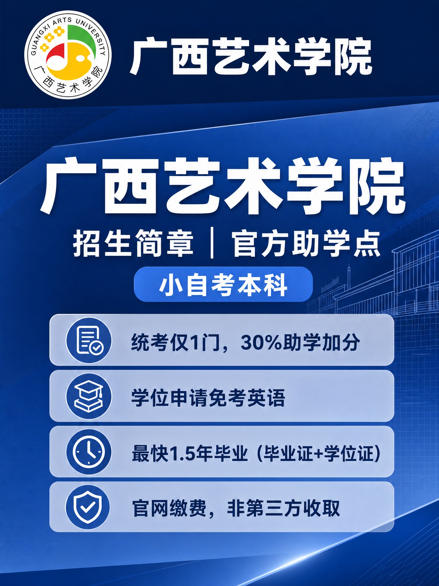简约商务教育风成考招生海报，3:4竖版，深蓝学术配色方案。顶部… - 图片创意预览