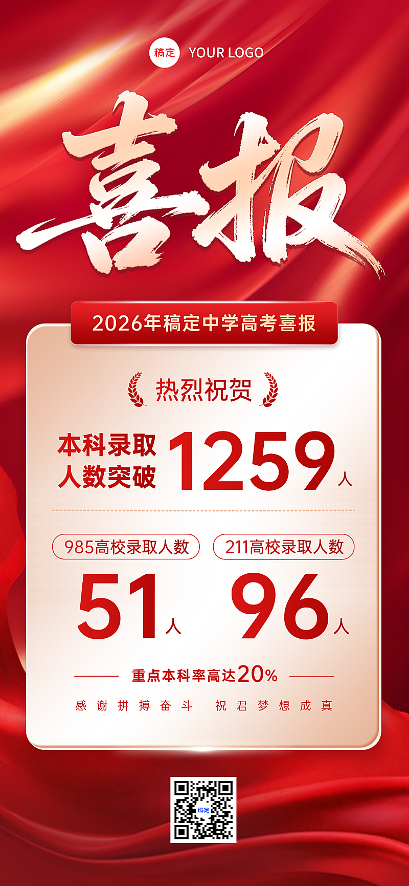高考成绩喜报红金配色喜庆感大字风全屏竖版海报