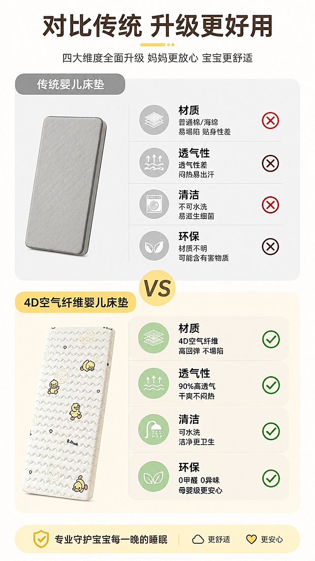 我已完成充值
