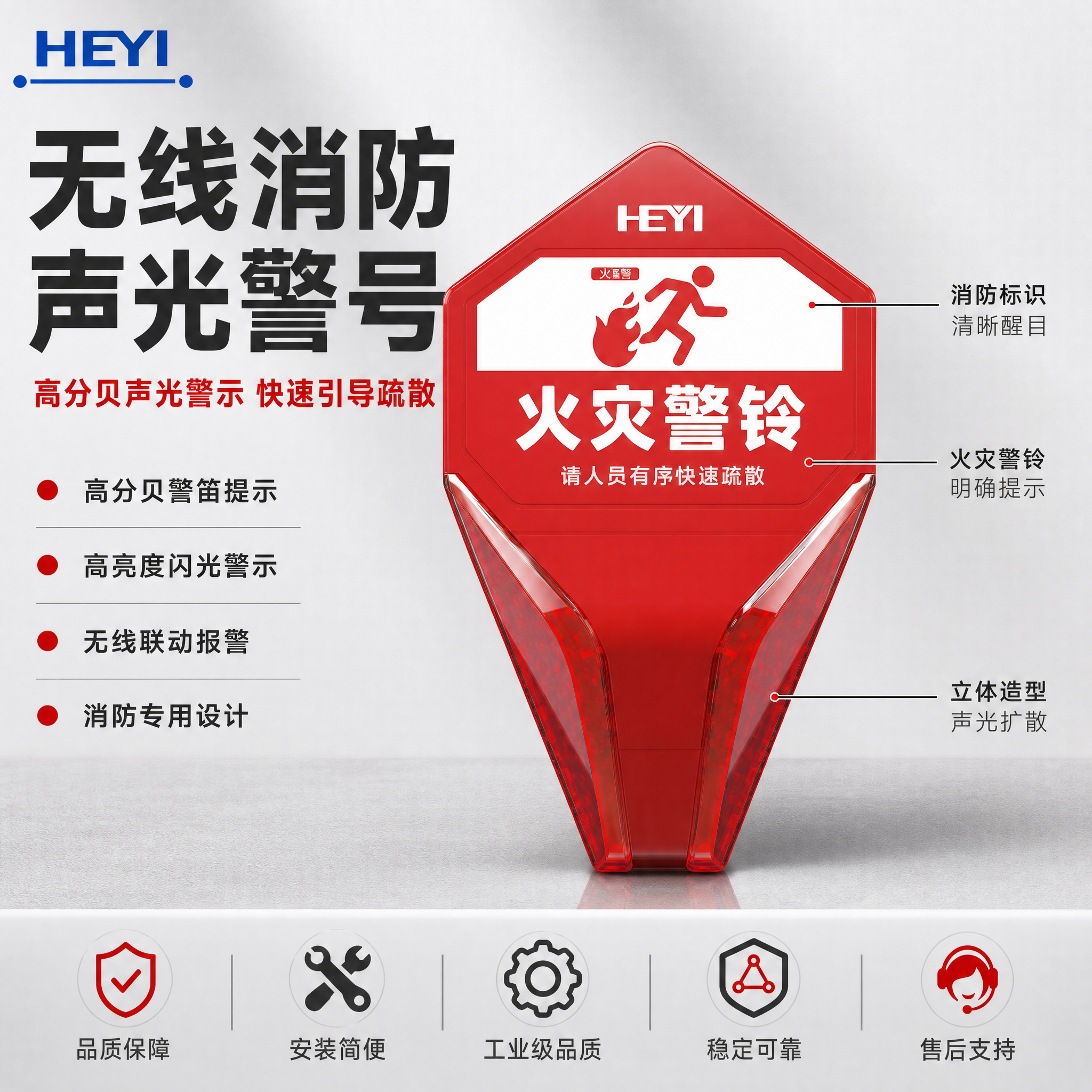 [主图-1] 首图点击率图，主题为无线消防声光警号专业品牌海报… - 图片创意预览