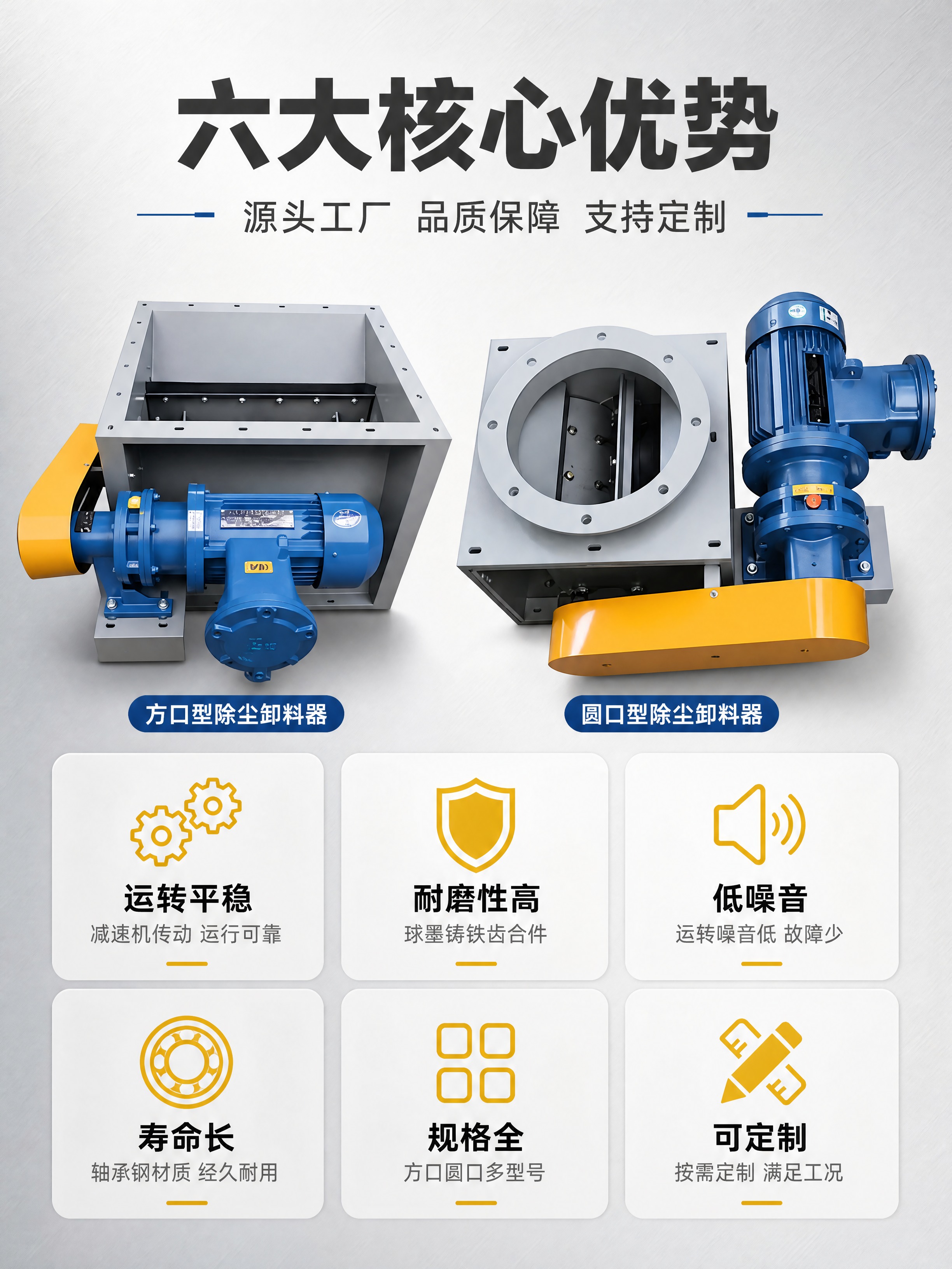 [商品] 使用【图3】两款除尘卸料器（方口型+圆口型）；保留方… - 图片创意预览