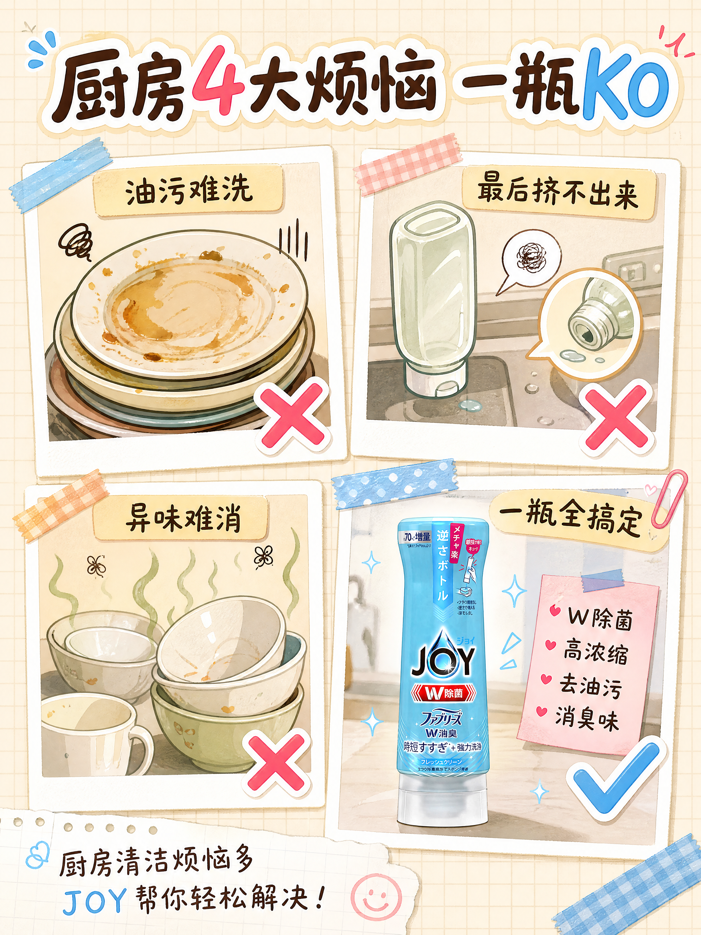 [商品] 使用【图1】自然清香浅蓝瓶JOY倒立装洗洁精；保留瓶… - 图片创意预览