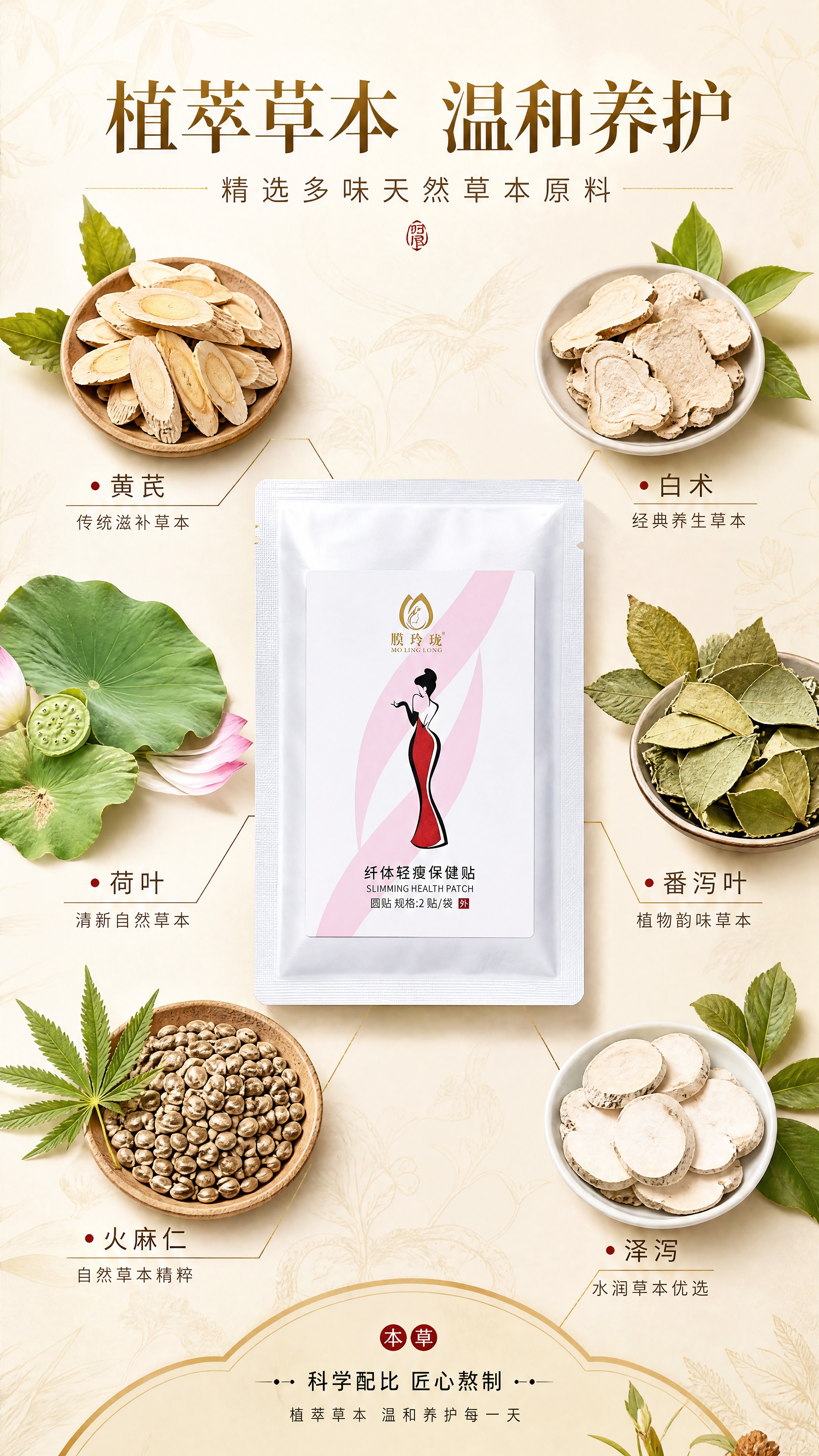 [商品] 使用【图2】产品背面成分表作为参考依据；重点提取黄芪… - 图片创意预览