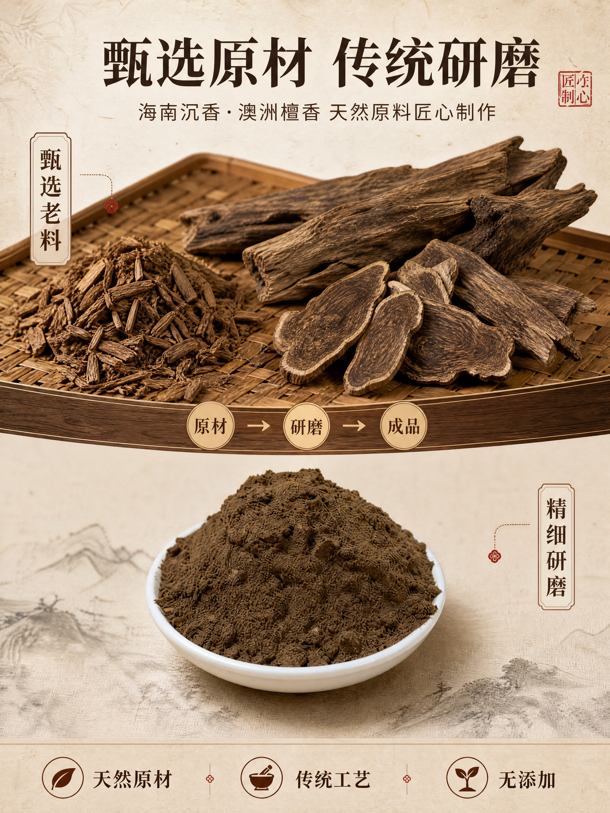 [商品] 使用【图5】碗装海南沉香粉图 + 【图3】碗装澳檀粉… - 图片创意预览