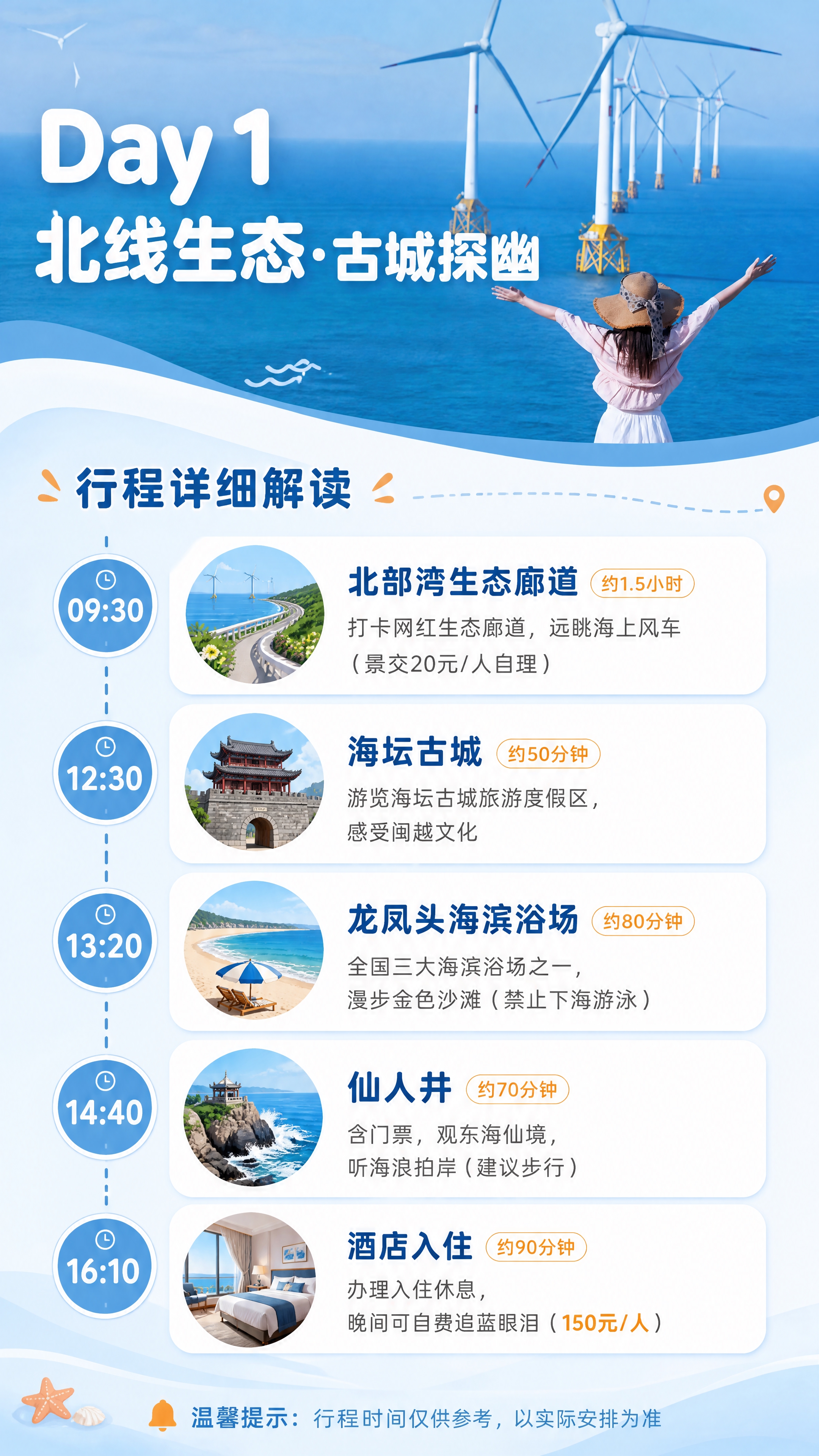 [商品] 使用【图1】平潭岛海景风车田图作为Day1页面的顶部… - 图片创意预览