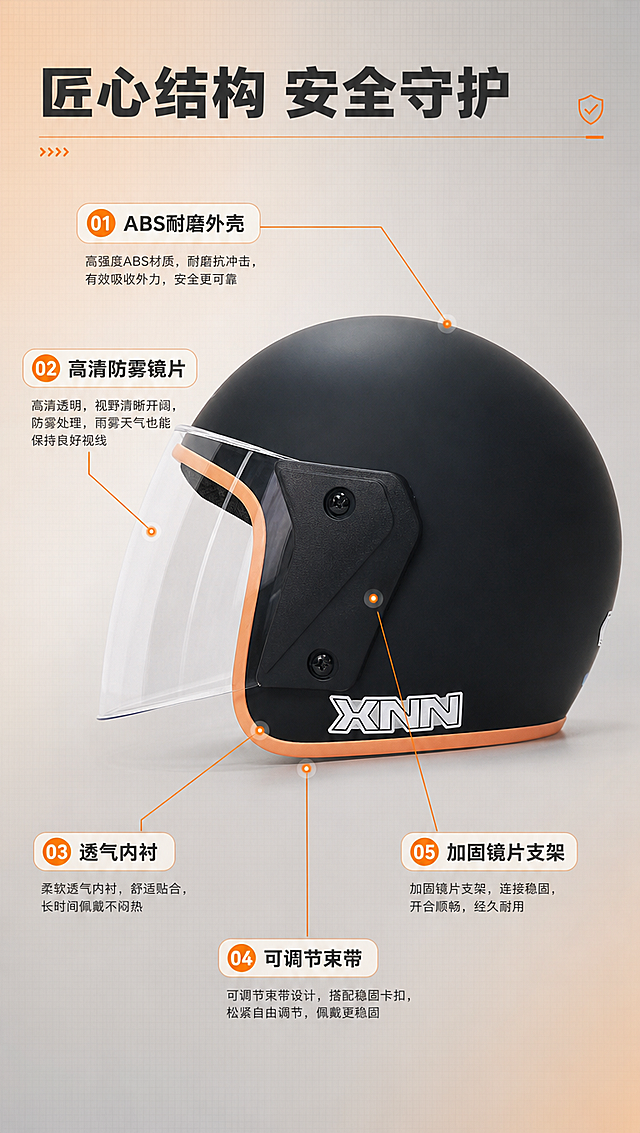 [商品] 使用【图1】哑光黑头盔侧面视角；保留哑光黑外壳、XNN Logo、橙色包边、镜片支架螺丝、整体轮廓结构；去除镜片上的橙色保护膜，还原透明镜片质感，不改变产品结构和比例。
[画面] 目标：结构解析页，引线标注头盔各关键部位。构图：产品居中偏右，左侧和上方用细线引出标注。景别：中景特写。阅读动线：从产品到引线文字。前中后景：前景引线标注、中景头盔侧面、后景浅灰渐变背景+细微网格纹理。
[视觉] 套系策略：风格=国内电商清新安全风商业摄影；标题字=粗黑体；正文字=常规黑体；主色=暖橙色（取自头盔包边）；背景延展=浅灰到浅橙的渐变背景，细腻磨砂质感；强调色=亮橙色，仅用于引线端点、小图标和标签；标题色=深炭灰；正文色=中灰；组件=细引线、圆点端点、圆角标签卡；光影=左前侧柔和自然光，突出外壳质感和结构层次。
[文字] 顶部主标题：匠心结构 安全守护；引线标注5处：①ABS耐磨外壳 ②高清防雾镜片 ③透气内衬 ④可调节束带 ⑤加固镜片支架。文字沿产品轮廓分布，不遮挡主体关键部位。
[规格] 图片比例9:16竖版，4K分辨率，避免变形、错字、文字过小、产品颜色改变、结构失真、极限词。