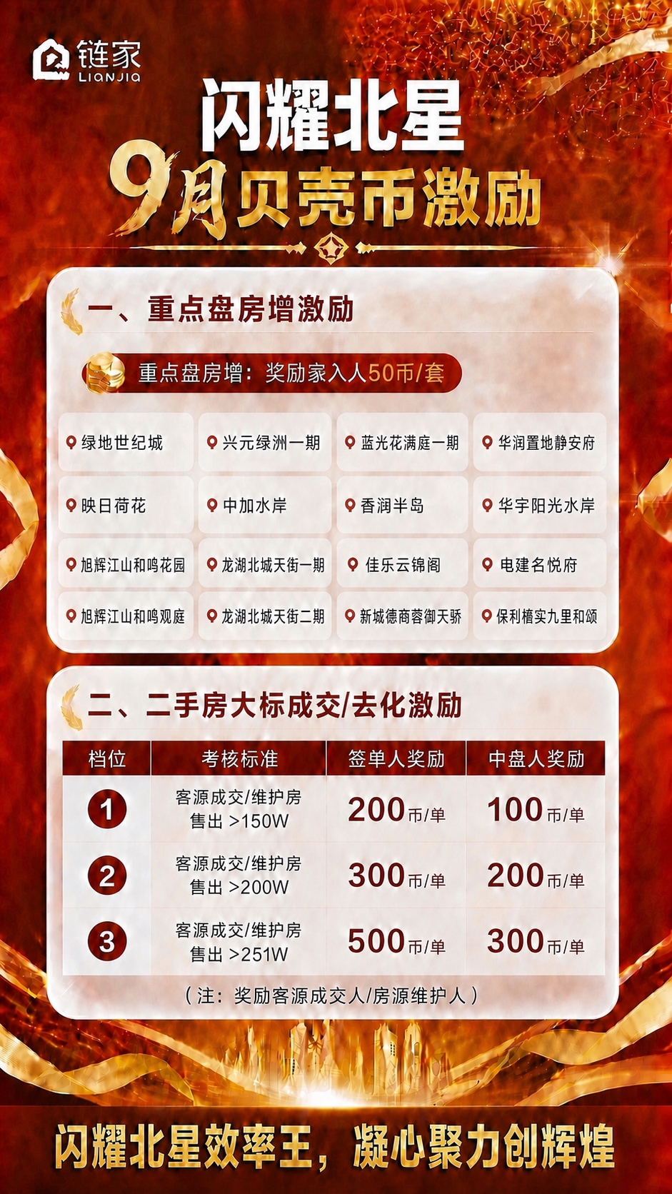 稿定 AI 图片作品 - 图片创意预览