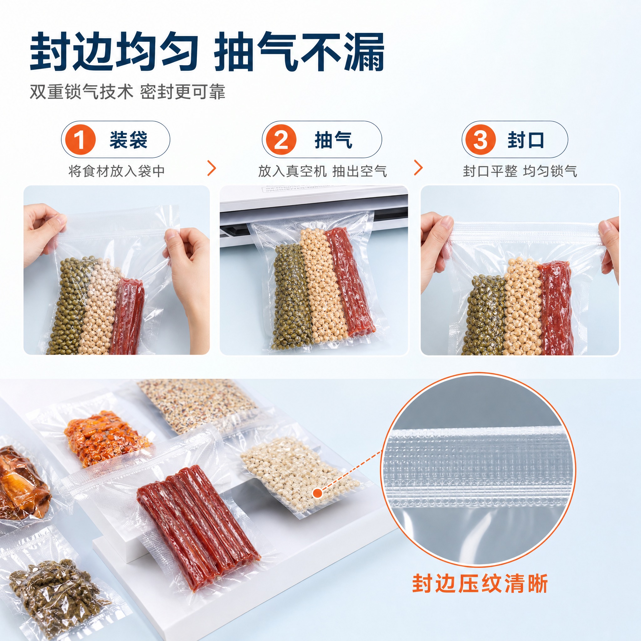 [主图-2] 聚酯光面真空袋 封边均匀与锁气不漏的核心亮点证明… - 图片创意预览
