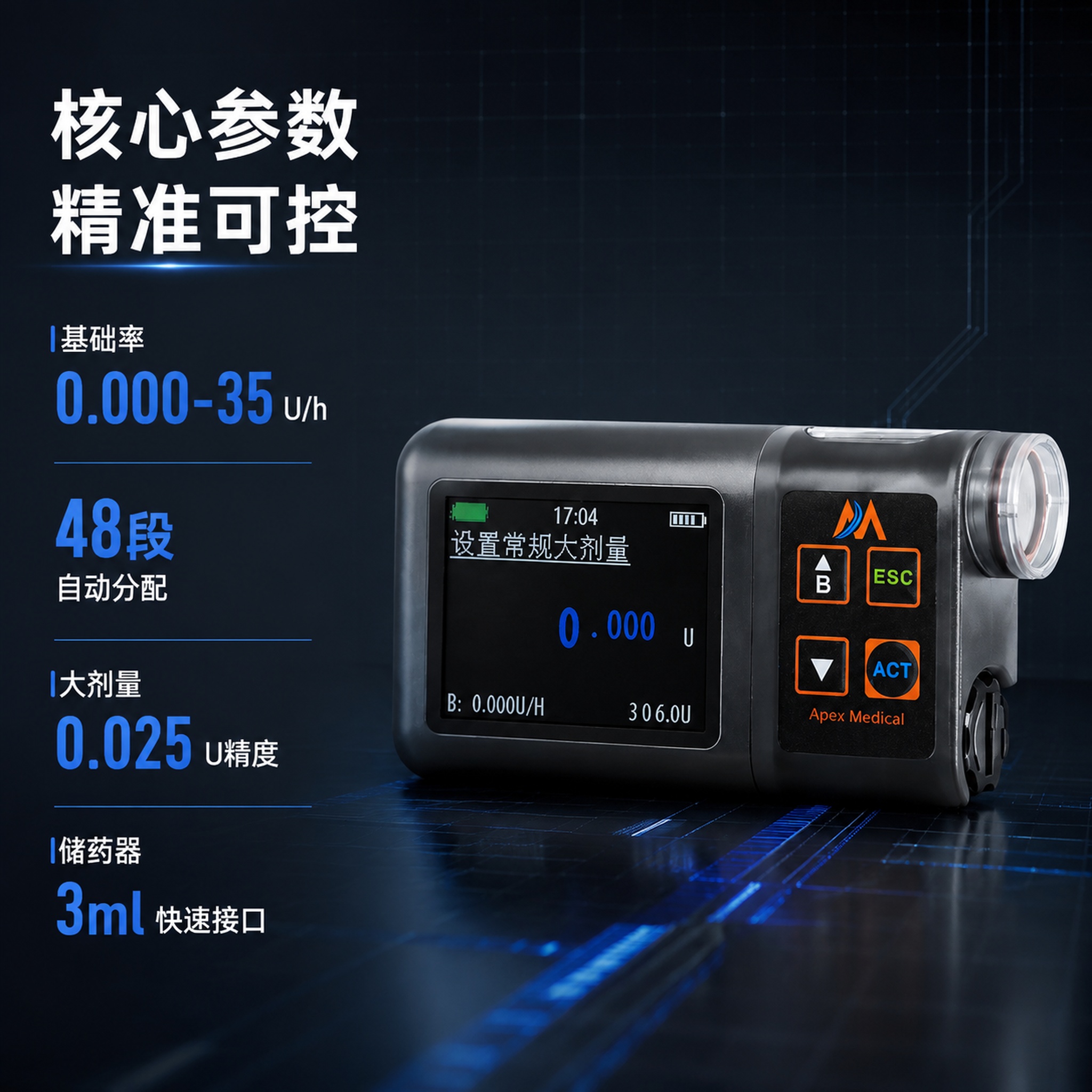[主图-2] 智凯胰岛素泵核心参数亮点图 技术参数展示 [氛围… - 图片创意预览