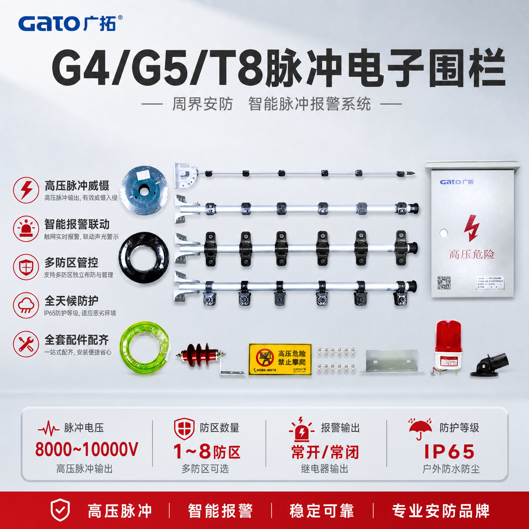 [主图-1] 首图点击率图，任务是展示G4/G5/T8脉冲电子… - 图片创意预览