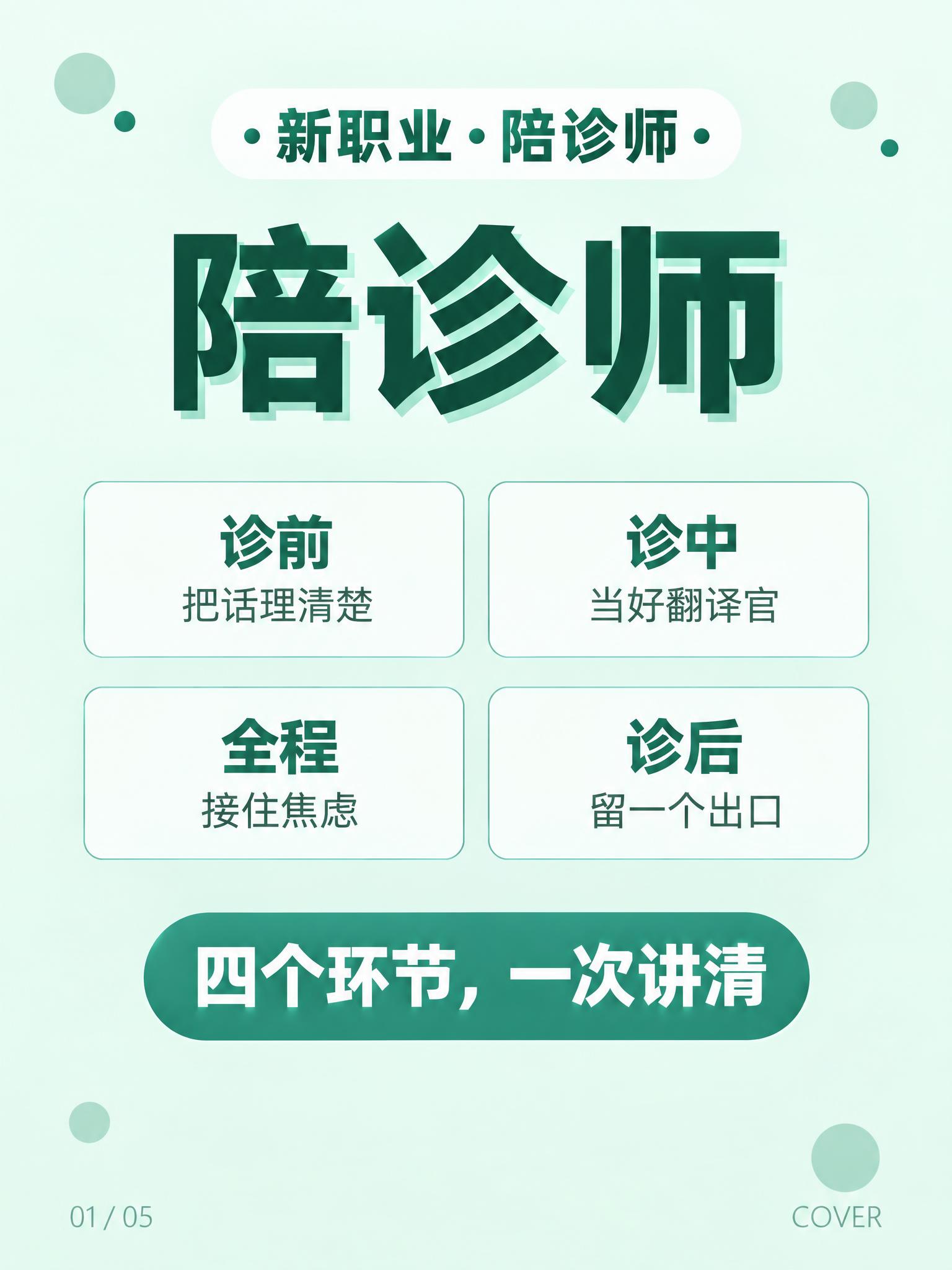 基于参考图进行修改：1. 保持中间四个功能模块（诊前、诊中、全… - 图片创意预览