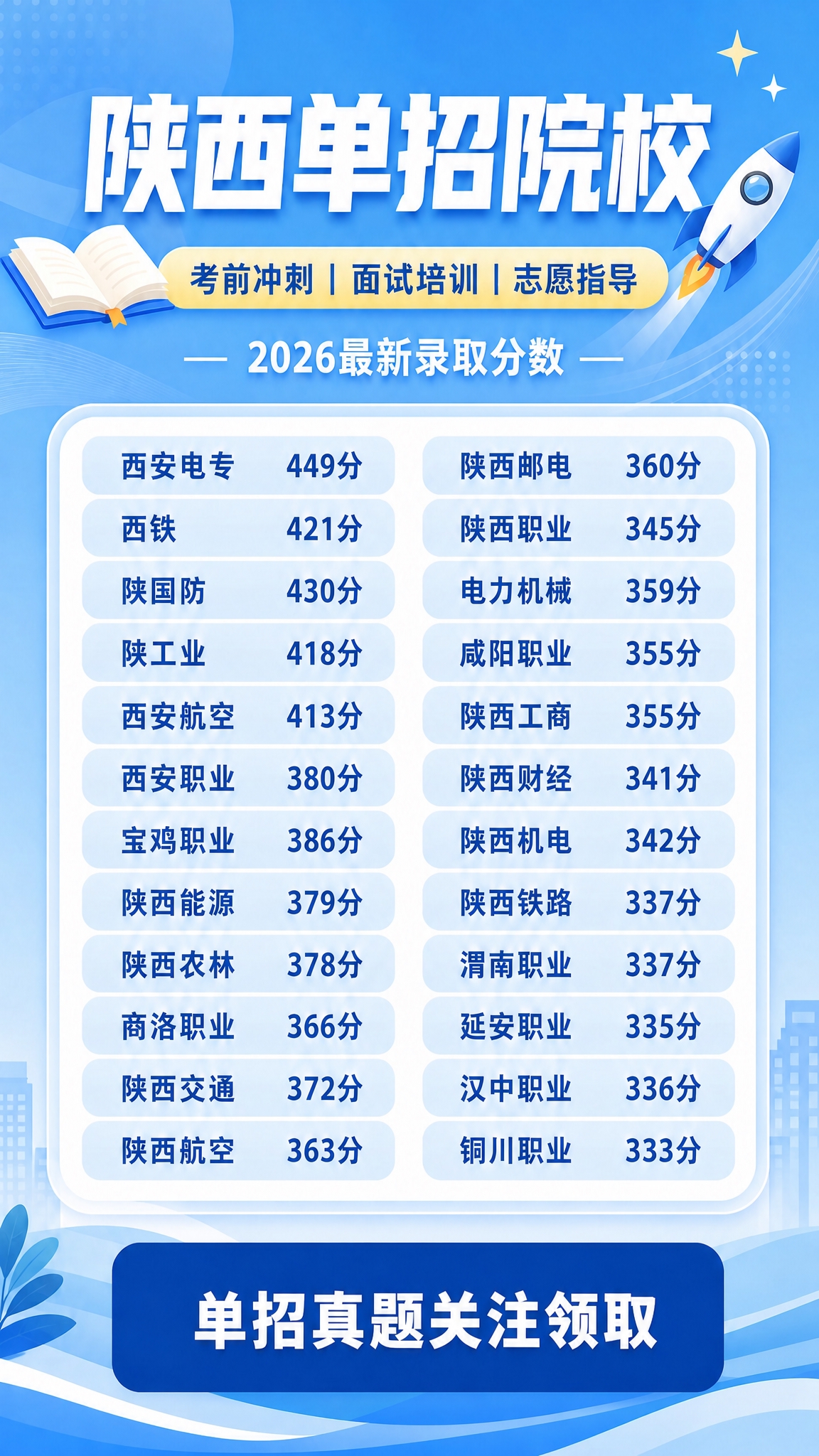 在上一版海报基础上修改：去掉右下角的二维码占位框，底部深蓝色圆… - 图片创意预览
