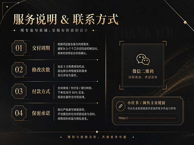PPT设计作品集服务说明与联系方式页，横板4:3，深色背景金色元素，包含交付周期、修改次数、付款方式、保密承诺，预留微信二维码位置和小红书/闲鱼主页链接位置，排版精致