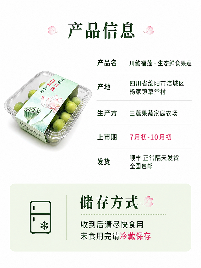 第9张 规格参数与储存方式页。本张使用【图2】透明保鲜盒装作为产品小图展示。
氛围/风格：清晰信息页，简约专业，干净易读。
元素布局：左侧产品小图——透明保鲜盒装鲜莲子，占比约25%；右侧为产品信息参数表；底部为储存方式提示。产品外观与输入图一致。
光影质感：均匀柔光，白底环境，产品清晰。
配色色系：全局底色 #FFFFFF 纯白；主色深绿；辅助色浅绿分隔线、粉荷色高亮。
视角构图：左图右文，上下结构，清晰规整。
文字版式：顶部主标题「产品信息」，温润宋体，深绿色字。参数表五行：「产品名」川韵福莲·生态鲜食果莲、「产地」四川省绵阳市涪城区杨家镇草堂村、「生产方」三莲果蔬家庭农场、「上市期」7月初-10月初、「发货」顺丰 正常隔天发货 全国包邮。每行浅灰分隔线。底部储存方式区块，浅绿底色圆角框：「储存方式」标题+「收到后请尽快食用 未食用完请冷藏保存」正文。字色深绿为主，重点信息粉荷色标注。
比例分辨率：3:4竖版比例，4K分辨率，文字清晰可读。
负向提示词：变形，水印，文字错乱，文字过小，产品模糊，排版杂乱。