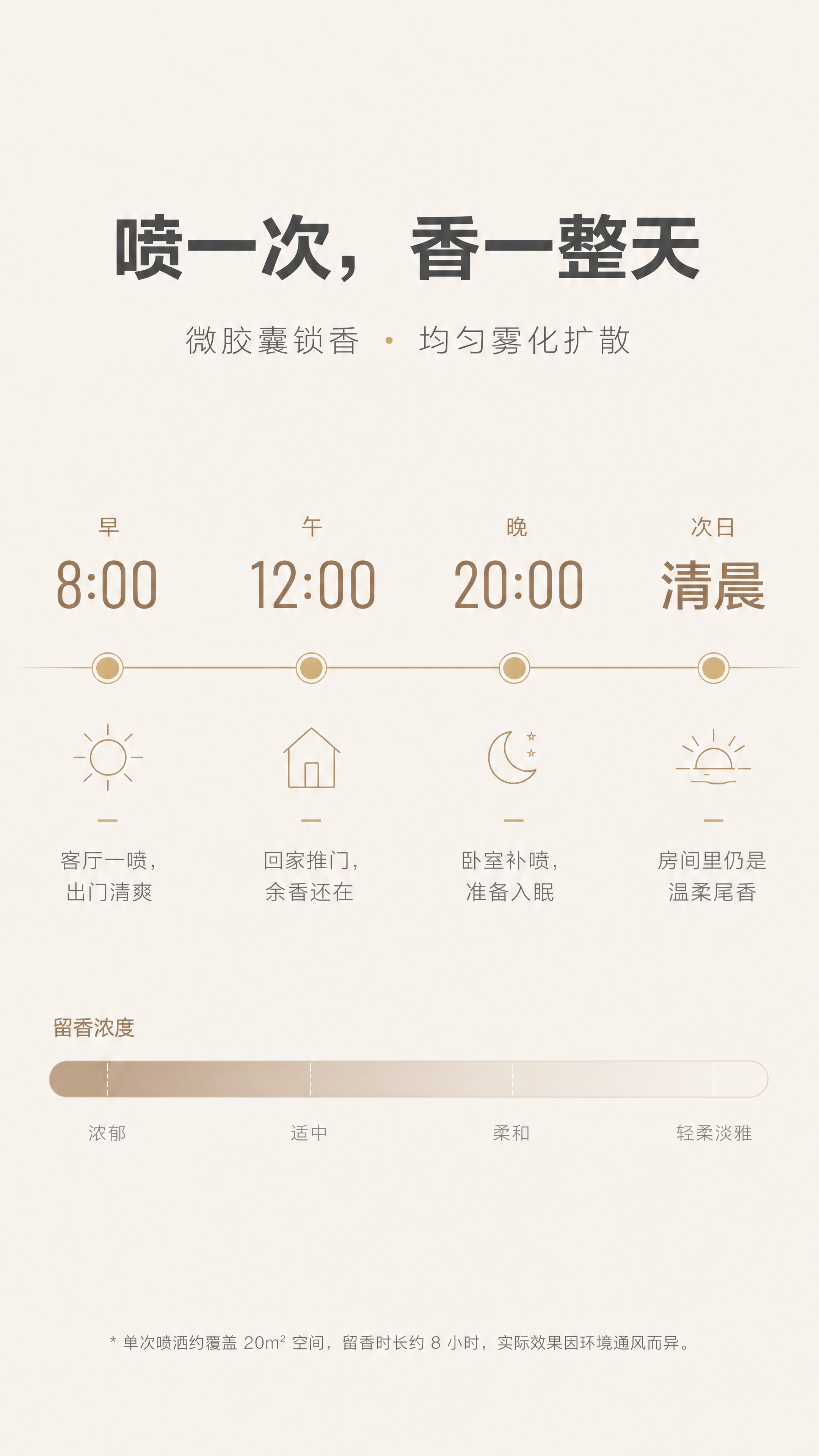 [商品] 本页产品不出镜，纯持久力表达。 [画面] 持久力页，… - 图片创意预览