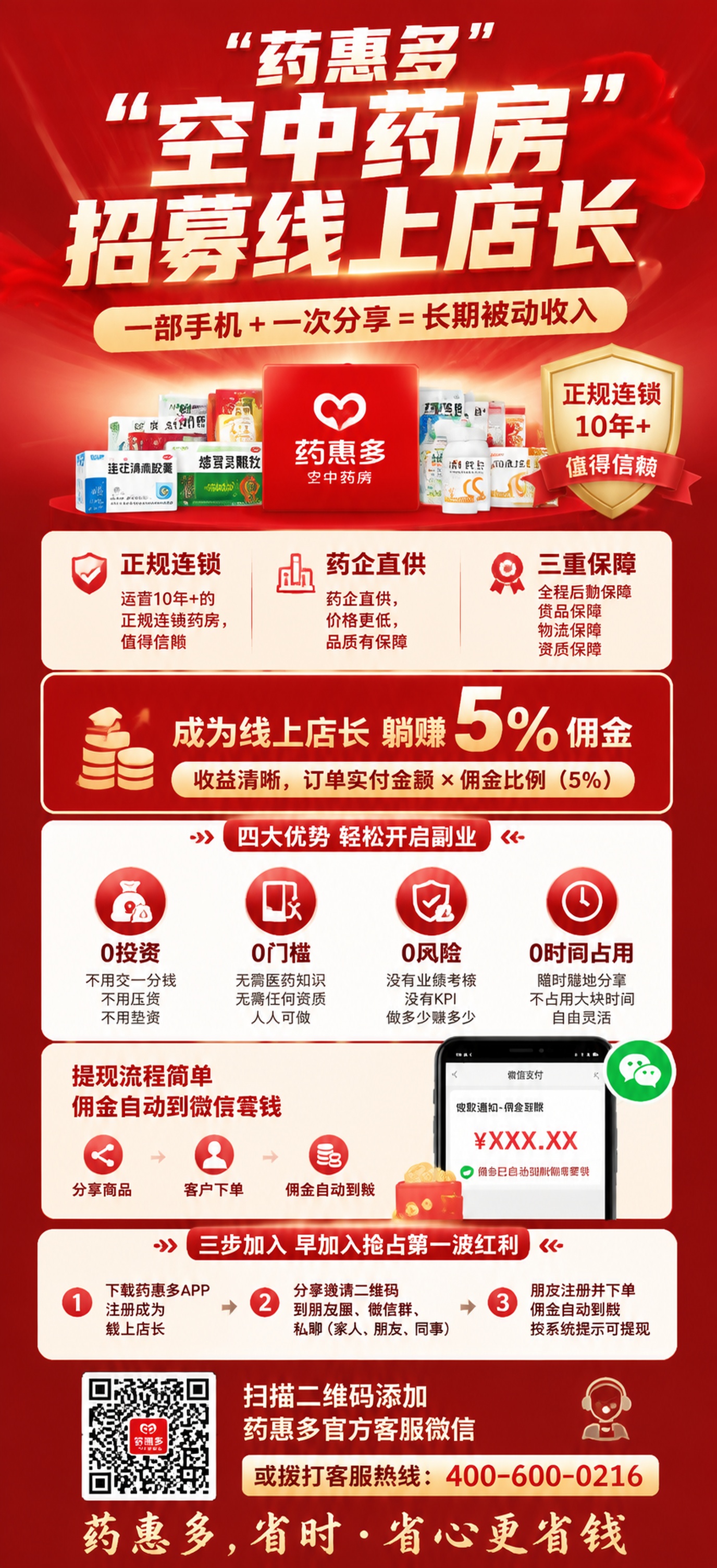 设计一张新颖的招募海报，整体以红色为主色调，具有强烈视觉冲击力… - 图片创意预览
