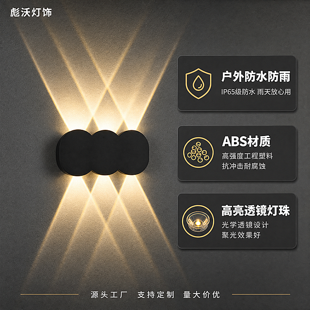 [主图-2] 彪沃灯饰 户外防水壁灯 卖点信息与材质展示（核心卖点）。
[统一基调] 1688 B端源头工厂感，工业风深灰背景，主标题白色粗黑体，辅助文字浅灰色，强调色为暖金色（灯光色），整体专业稳重，突出品质与源头工厂实力。
[画面] 画面左侧展示黑色三头圆形壁灯（款式B外观，6束暖光光束），壁灯安装在深灰色墙面上，灯体占画面左侧约45%。右侧为三个卖点信息模块，竖向排列，每个模块包含图标+标题+简短说明。第一个模块：水滴盾牌图标，标题"户外防水防雨"，说明"IP65级防水 雨天放心用"；第二个模块：塑料颗粒图标，标题"ABS材质"，说明"高强度工程塑料 抗冲击耐腐蚀"；第三个模块：透镜灯珠图标，标题"高亮透镜灯珠"，说明"光学透镜设计 聚光效果好"。每个模块左侧有对应图标，图标为暖金色线条风格。
[光影质感] 商业摄影质感，壁灯光效清晰，黑色外壳哑光质感，墙面有光斑，卖点模块有轻微阴影浮起效果，整体光线均匀。
[配色] 背景深灰色，壁灯黑色，灯光暖金色，图标暖金色，标题白色，说明文字浅灰色。
[文字版式] 顶部左侧品牌名"彪沃灯饰"白色小字。右侧三个卖点模块，每个模块标题为白色粗黑体（中等字号），说明文字为浅灰色（字号缩小50%）。模块之间有间距，整体右对齐。底部有一行小字"源头工厂 支持定制 量大价优"。
[输出要求] 1:1正方形，2048x2048，文字清晰可读，产品清晰不变形，无错字，无水印，无平台Logo，无多余杂物。