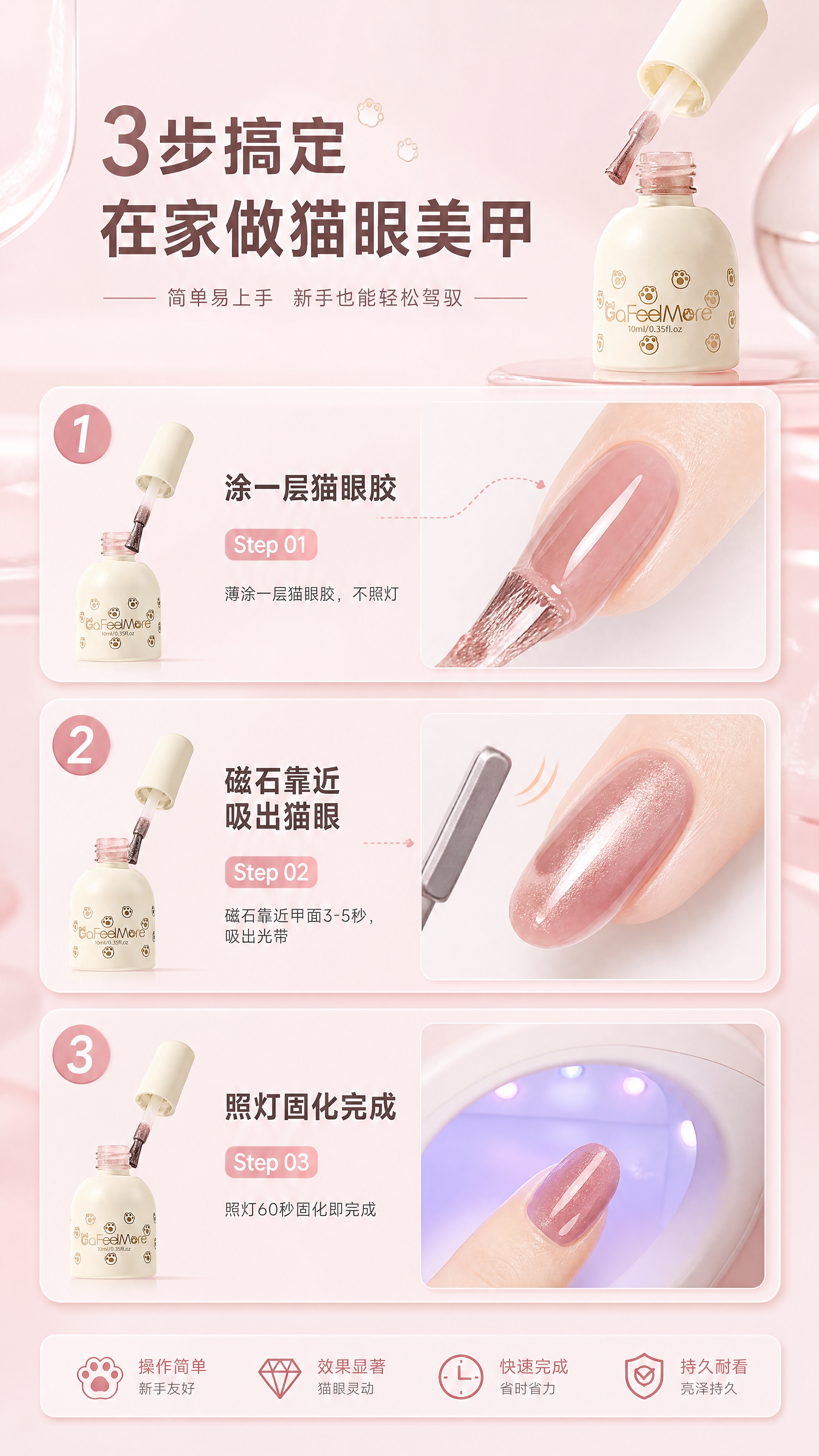 [商品] 使用【图1】GaFeelMore猫眼一步胶甲油瓶；保… - 图片创意预览
