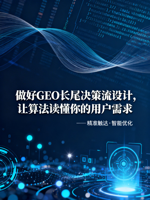 一张B2B科技营销海报，主标题文字为"做好 GEO 长尾决策流设计，让算法读懂你的用户需求"，科技商务风格，深蓝色调，现代简约专业排版，突出主题文字，数据算法科技感背景预览效果