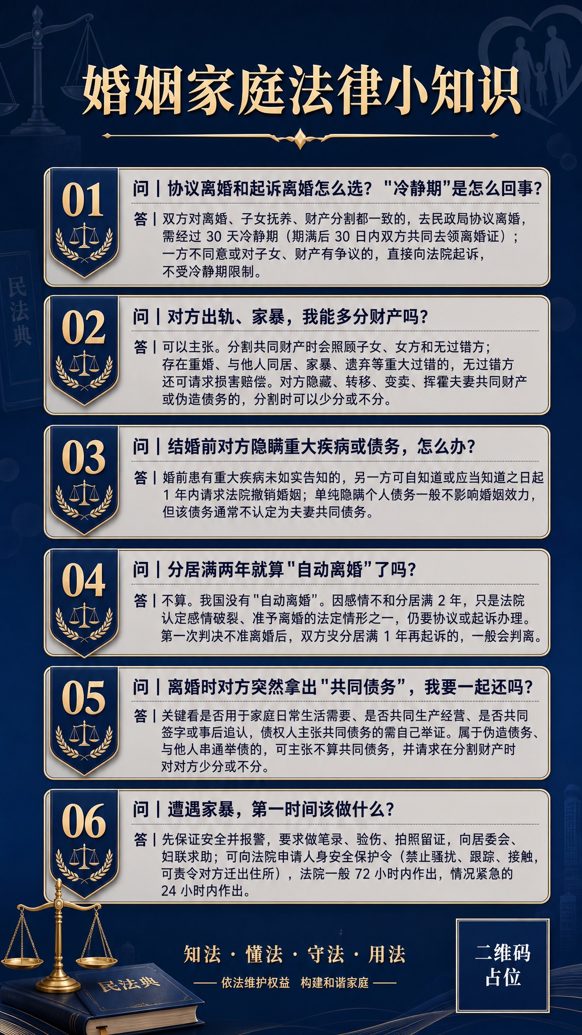 一张庄重正式的法律知识科普海报，竖版9:16比例。整体风格庄重… - 图片创意预览