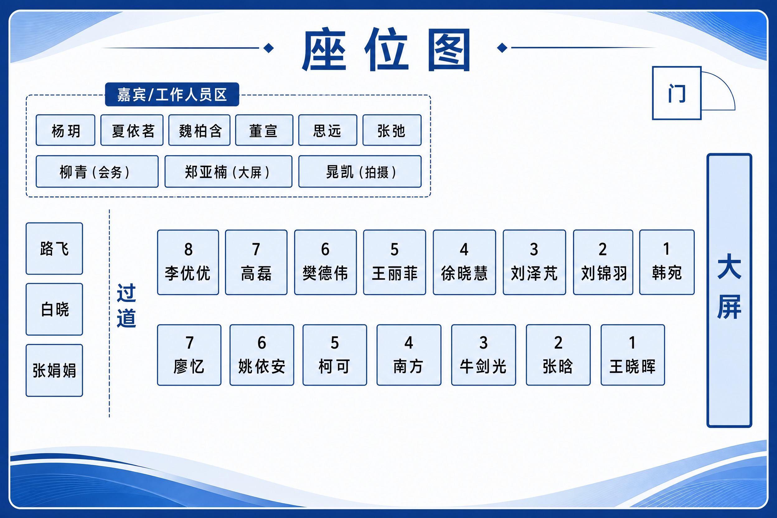 一张清晰规范的会议室座位图海报，横版布局，简洁商务风格。画面右… - 图片创意预览