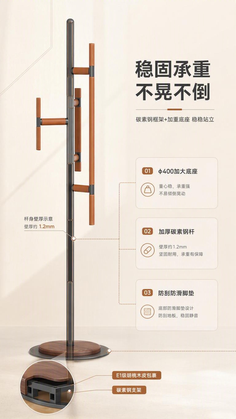 [商品] 使用【图1】中款焦糖棕马鞍皮衣帽架；保留完整结构与外… - 图片创意预览